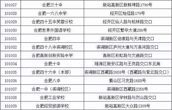 合肥自考地点-1