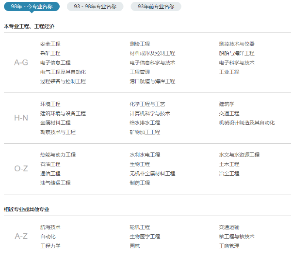 二建报考有什么学历要求和专业要求吗?-1 二建报考有什么学历要求和专业要求吗?-1