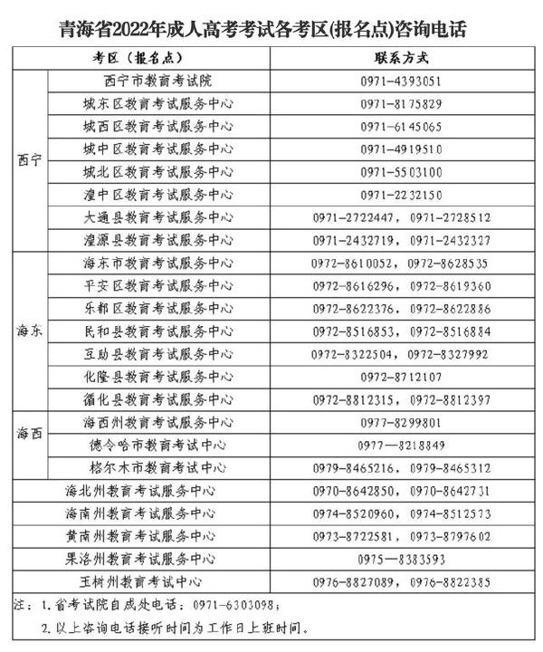 2022年青海省全国成人高等学校招生考试延期举行-2 2022年青海省全国成人高等学校招生考试延期举行-2