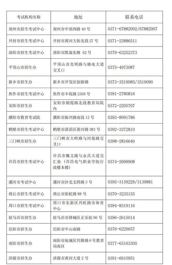 2022年河南省成人高考招生考试延期举行-1