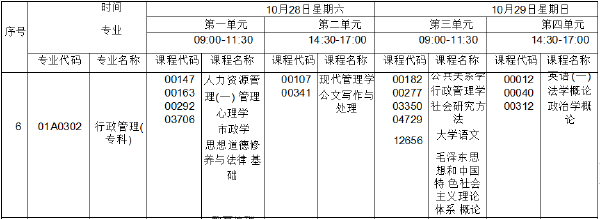 北京自考2023年10月笔试课程行政管理(专科)考试时间表-1 北京自考2023年10月笔试课程行政管理(专科)考试时间表-1