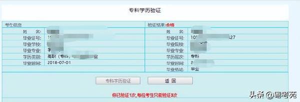 广东成人高考报名详细流程？报名费招生办招生办*？-15