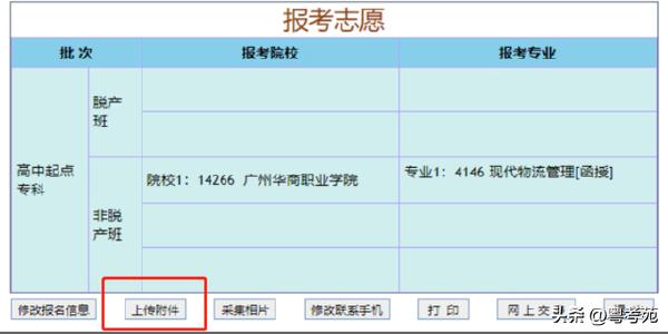 广东成人高考报名详细流程？报名费招生办招生办*？-11