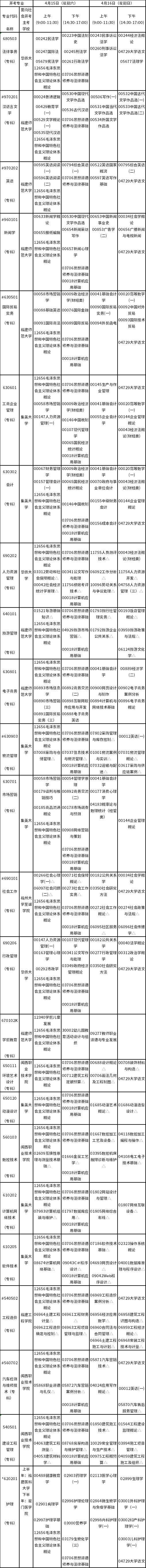 2023年4月福建省自考考试安排来了-1