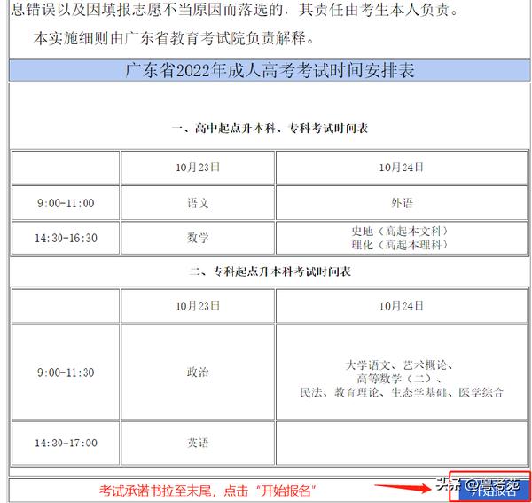 广东成人高考报名详细流程？报名费招生办招生办*？-2