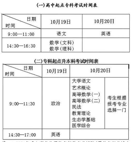 2024梧州市成人高考考试安排是多久？
