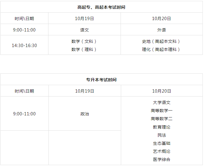 2024山东成人高考什么时候考试？