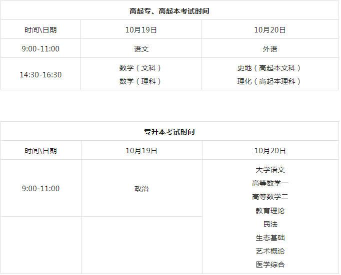 2024年池州成人高考考试时间是多久？