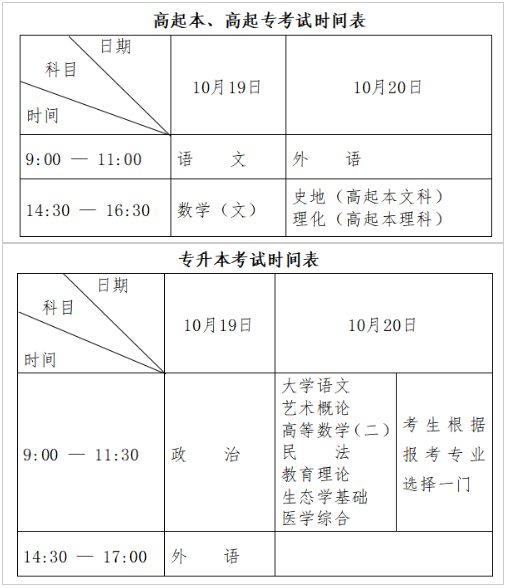 黑龙江省2024年全国成人高等学校招生统一考试报考公告