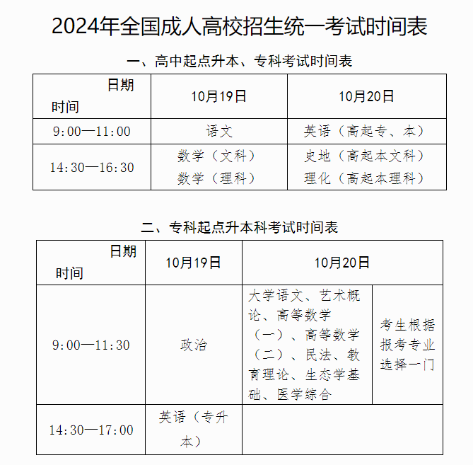 2024年全国成人高考统一考试时间安排表