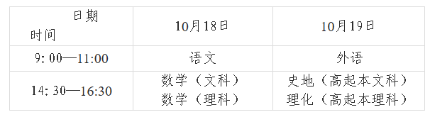甘肃省2025年成人高等学校招生全国统一考试温馨提示