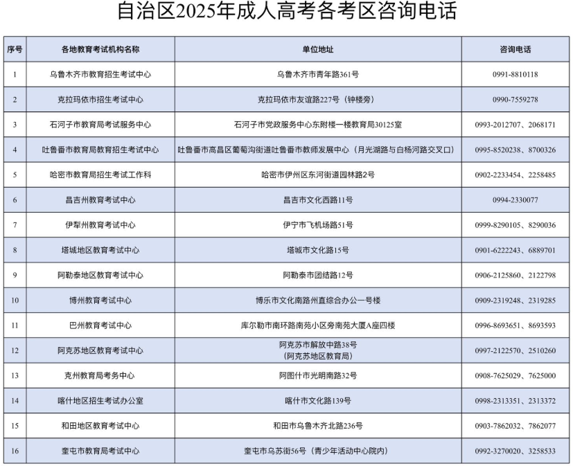 新疆教育考试院：考前温馨提示