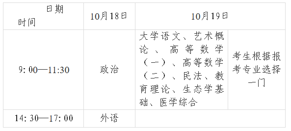 甘肃省2025年成人高等学校招生全国统一考试温馨提示