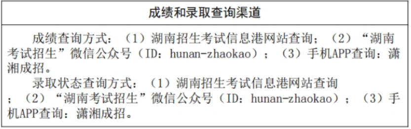 湖南省2025年成人高校招生录取控制分数线及征集志愿计划公布时间和考生填报时间 湖南省2025年成人高校招生录取控制分数线及征集志愿计划公布时间和考生填报时间
