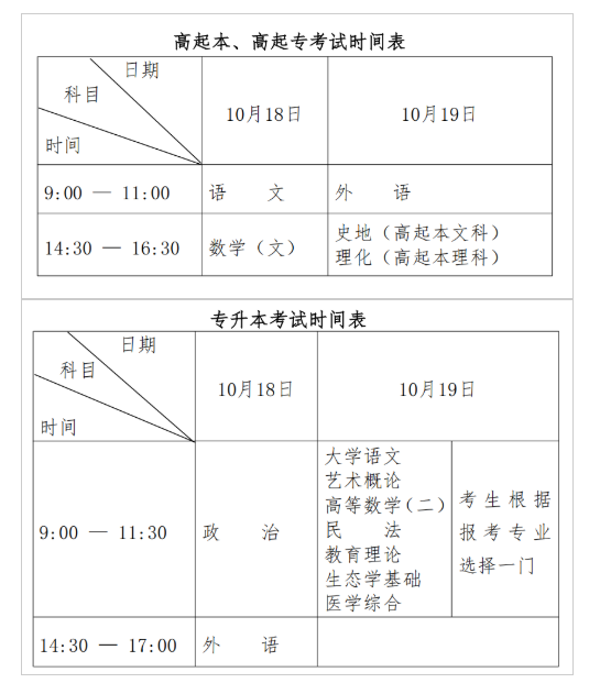 黑龙江省2025年全国成人高等学校招生统一考试报考公告