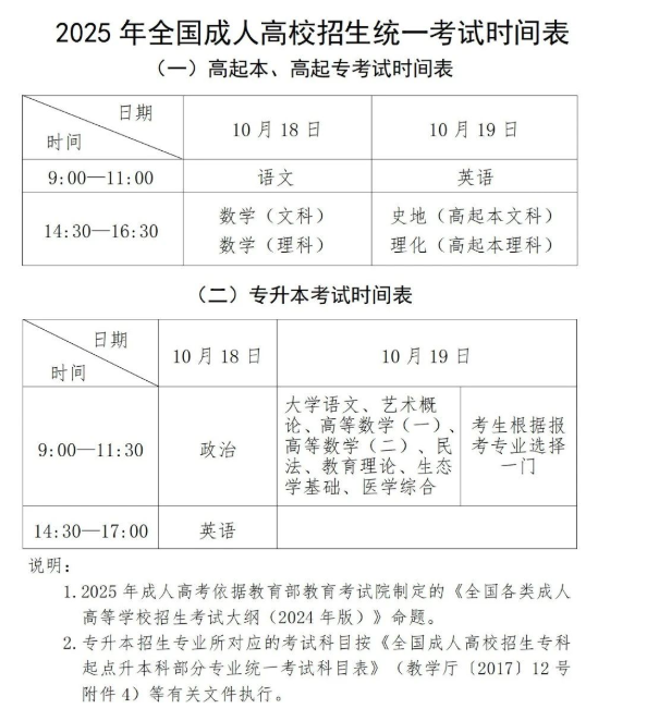 贵州省2025年成人高校考试招生报名工作即将开始