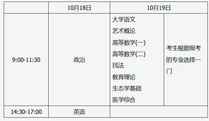 山西招生考试网:2025年全国成人高校招生统一考试时间表 山西招生考试网:2025年全国成人高校招生统一考试时间表