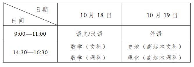 2025年吉林省成人高考考试时间：10月18日至10月19日