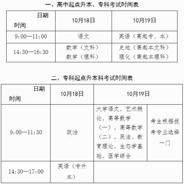 2025年广西成人高考考试时间：10月18日至10月19日