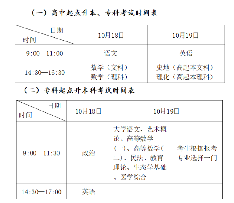 2025年湖北省成人高考考试时间：10月18日至10月19日