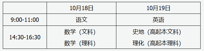 山西招生考试网:2025年全国成人高校招生统一考试时间表 山西招生考试网:2025年全国成人高校招生统一考试时间表