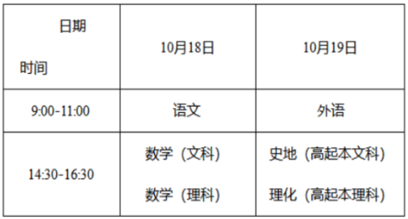2025年湖南成人高考考试时间：10月18日至10月19日