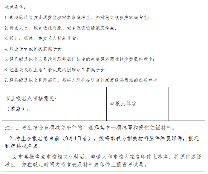 海南省2025年成人高等学校招生全国统一考试报名公告