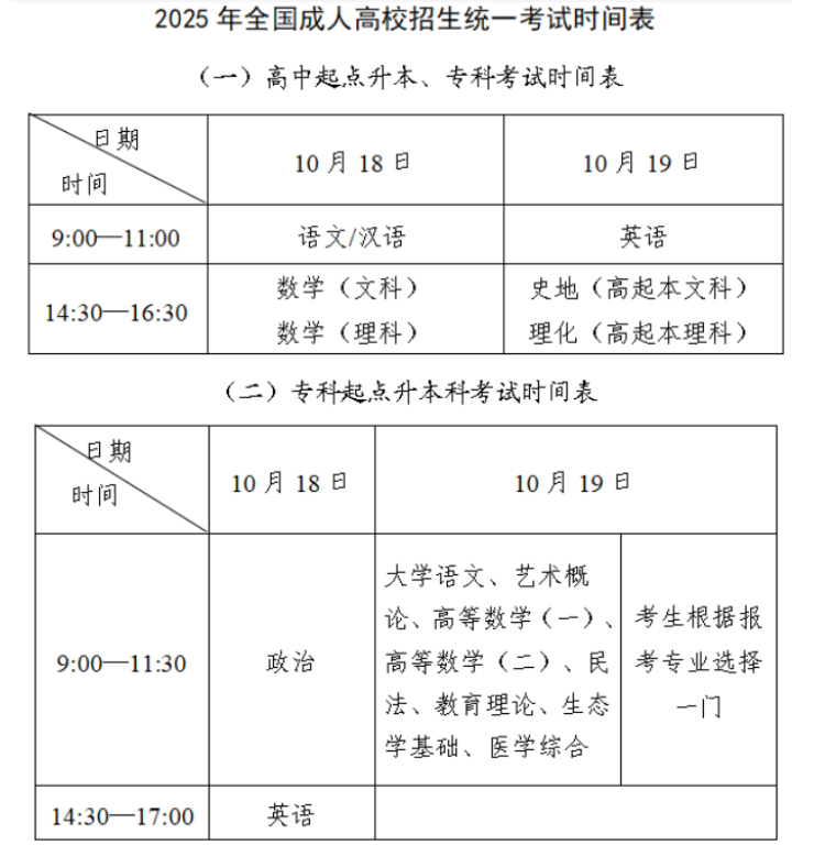 2025年北京成人高考考试时间：10月18日至10月19日