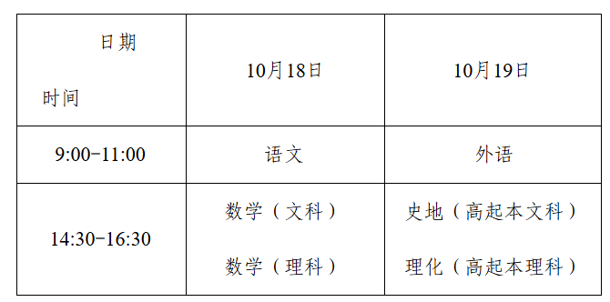 湖南省教育考试院：关于做好2025年我省成人高等学校招生考试报名工作的通知