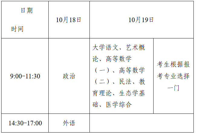 湖南省教育考试院：关于做好2025年我省成人高等学校招生考试报名工作的通知