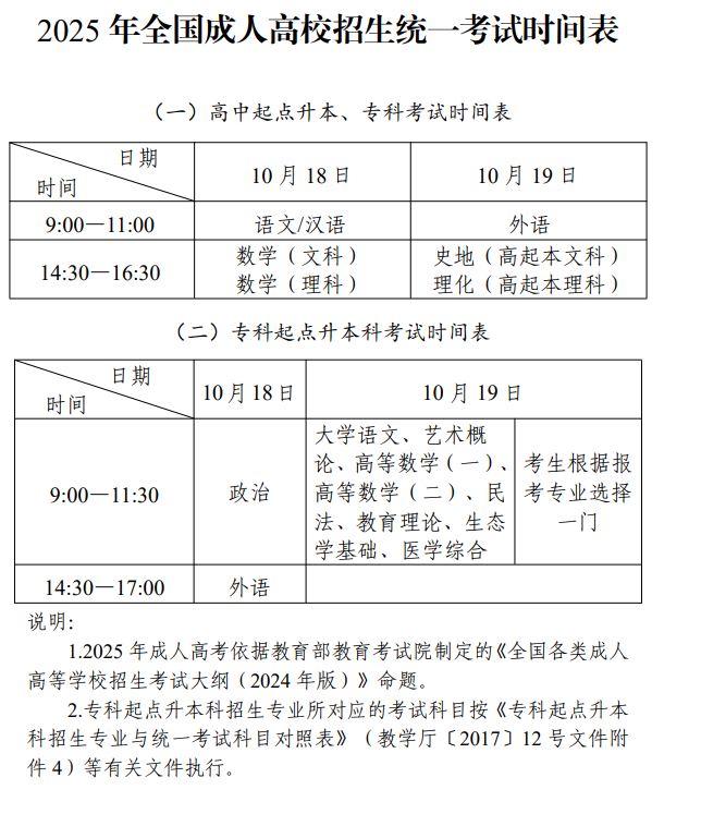 2025年重庆市成人高考考试时间：10月18日至10月19日