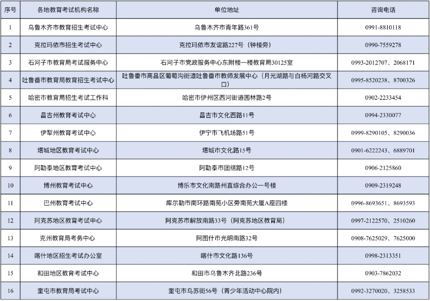 新疆教育考试院：关于延长自治区2025年成人高考网上缴费时间的公告