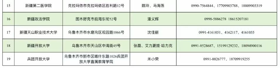 新疆教育考试院：自治区2025年成人高考网上报名将于9月10日至17日进行