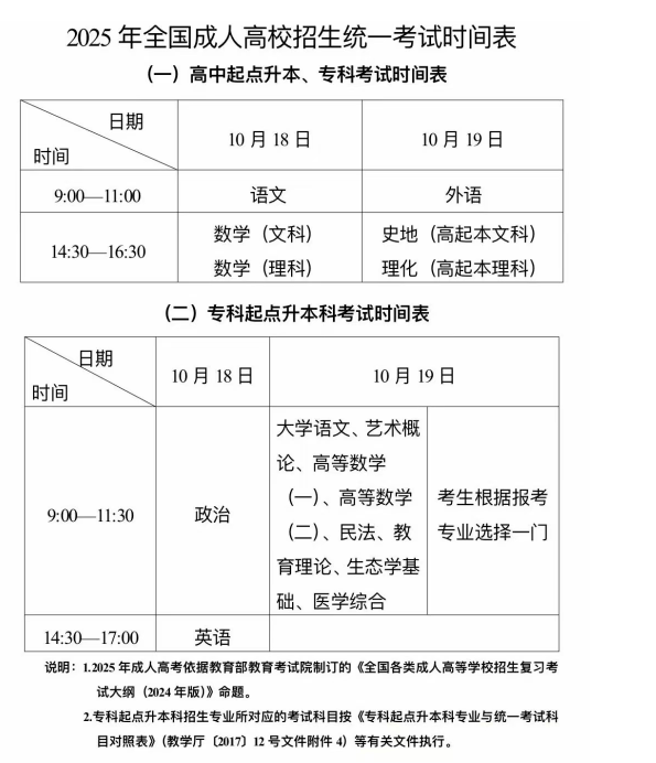 2025年新疆成人高考考试时间：10月18日至10月19日