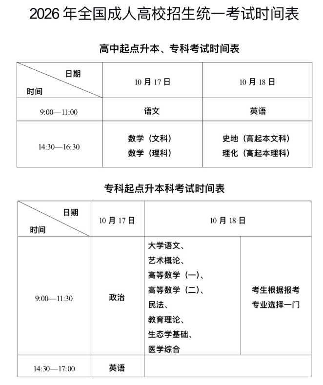2026年江苏省成人高校招生全国统一考试温馨提醒 2026年江苏省成人高校招生全国统一考试温馨提醒