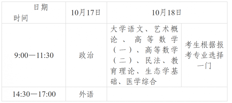 甘肃省2026年成人高等学校招生全国统一考试温馨提示 甘肃省2026年成人高等学校招生全国统一考试温馨提示