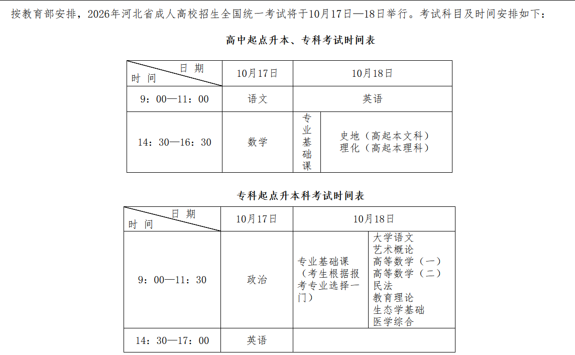 2026年河北成人高考考试安排及报名流程详解 2026年河北成人高考考试安排及报名流程详解
