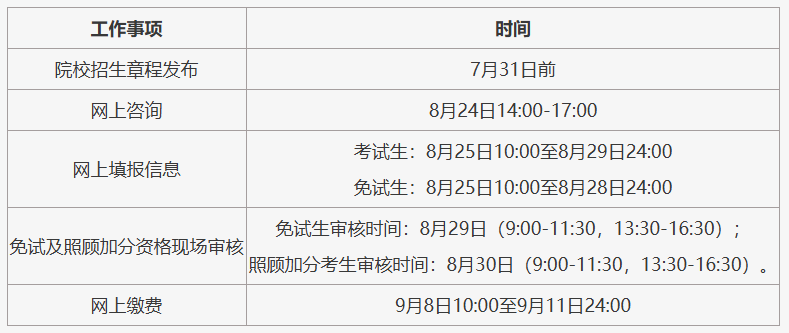 2026年北京市成人高考报名相关工作安排 2026年北京市成人高考报名相关工作安排