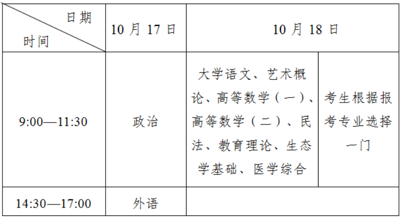 2026年全国成人高校招生统一考试时间表 2026年全国成人高校招生统一考试时间表