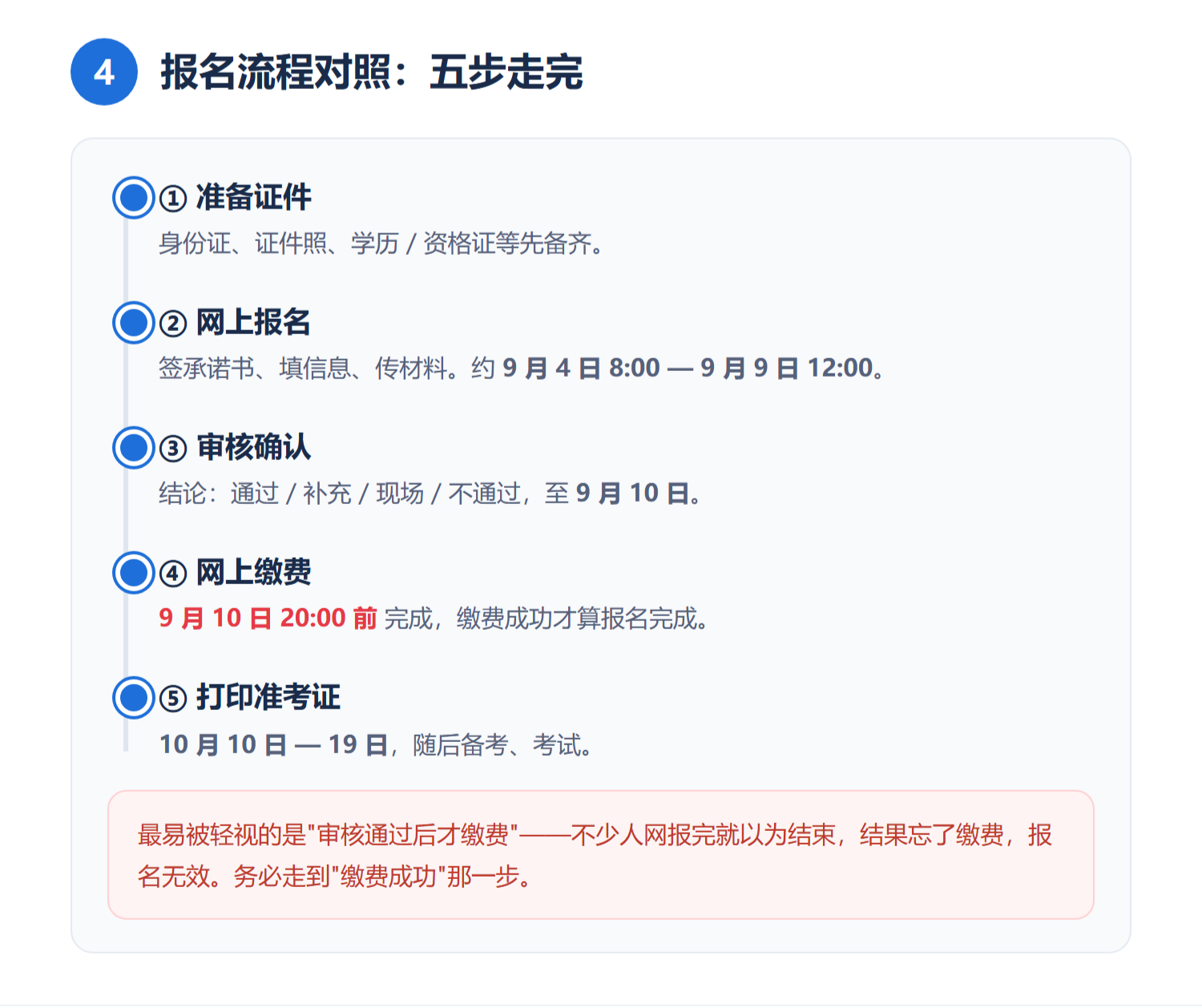 2026年河南成人高考报考条件与报名材料一文读懂：流程与费用说明