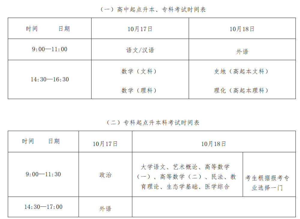 2026年四川省成人高考考试时间：10月17日至10月18日