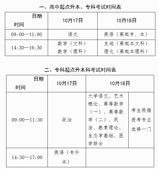 广西招生考试院:2026年全国成人高校招生统一考试时间表 广西招生考试院:2026年全国成人高校招生统一考试时间表