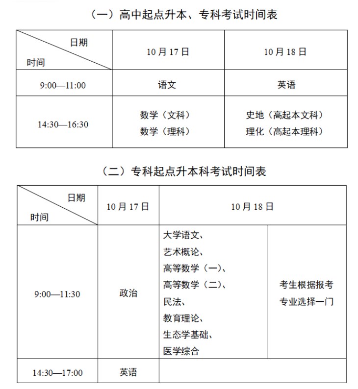 江苏省教育考试院：2026年全国成人高校招生统一考试时间表