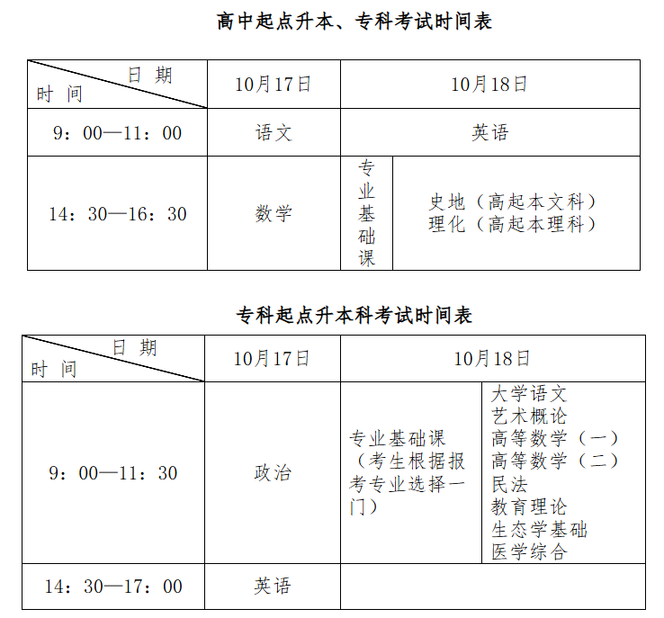2026年河北省成人高校招生全国统一考试时间表
