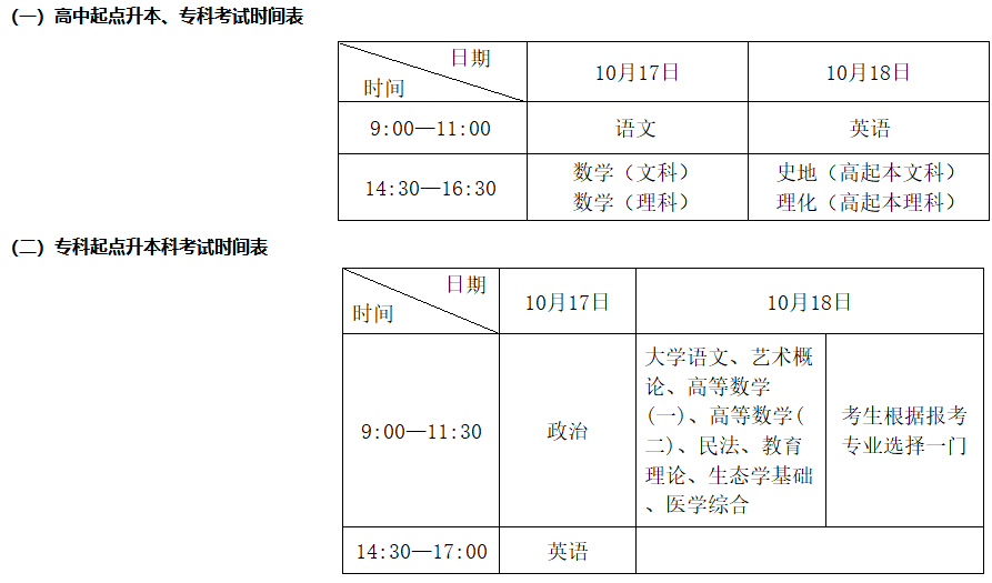 2026年湖北省成人高考准考证打印时间：10月9日至18日