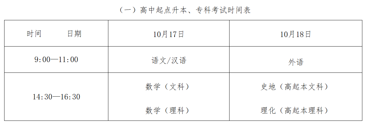 湖南省教育考试院:2026年全国成人高校招生统一考试时间表 湖南省教育考试院:2026年全国成人高校招生统一考试时间表
