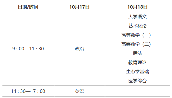 陕西省教育考试院关于印发《2026年陕西省成人高校招生工作实施办法》的通知 陕西省教育考试院关于印发《2026年陕西省成人高校招生工作实施办法》的通知