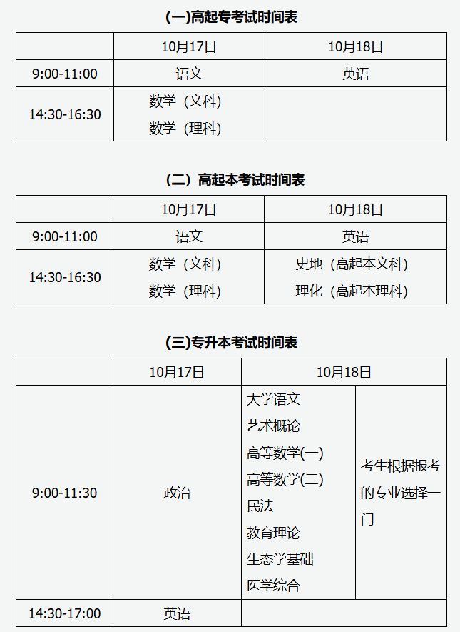 山西招生考试网:2026年全国成人高校招生统一考试时间及科目表 山西招生考试网:2026年全国成人高校招生统一考试时间及科目表