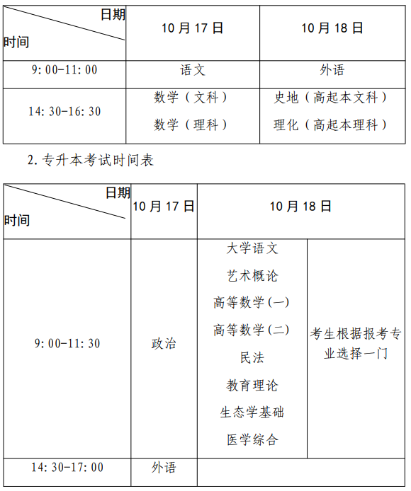 河南省2026年成人高校招生工作规定 河南省2026年成人高校招生工作规定