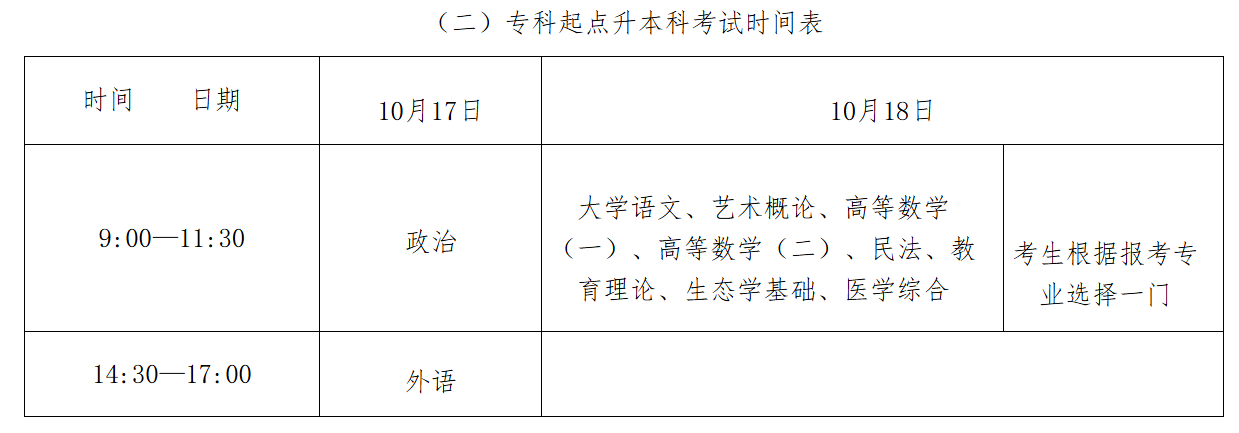 湖南省教育考试院:2026年全国成人高校招生统一考试时间表 湖南省教育考试院:2026年全国成人高校招生统一考试时间表